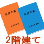 公的年金制度の種類、受給額、給付時期は？