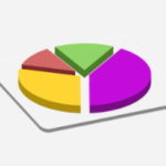 認知症の原因、疾患別の割合とは？